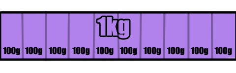 100g-ile-to-kg