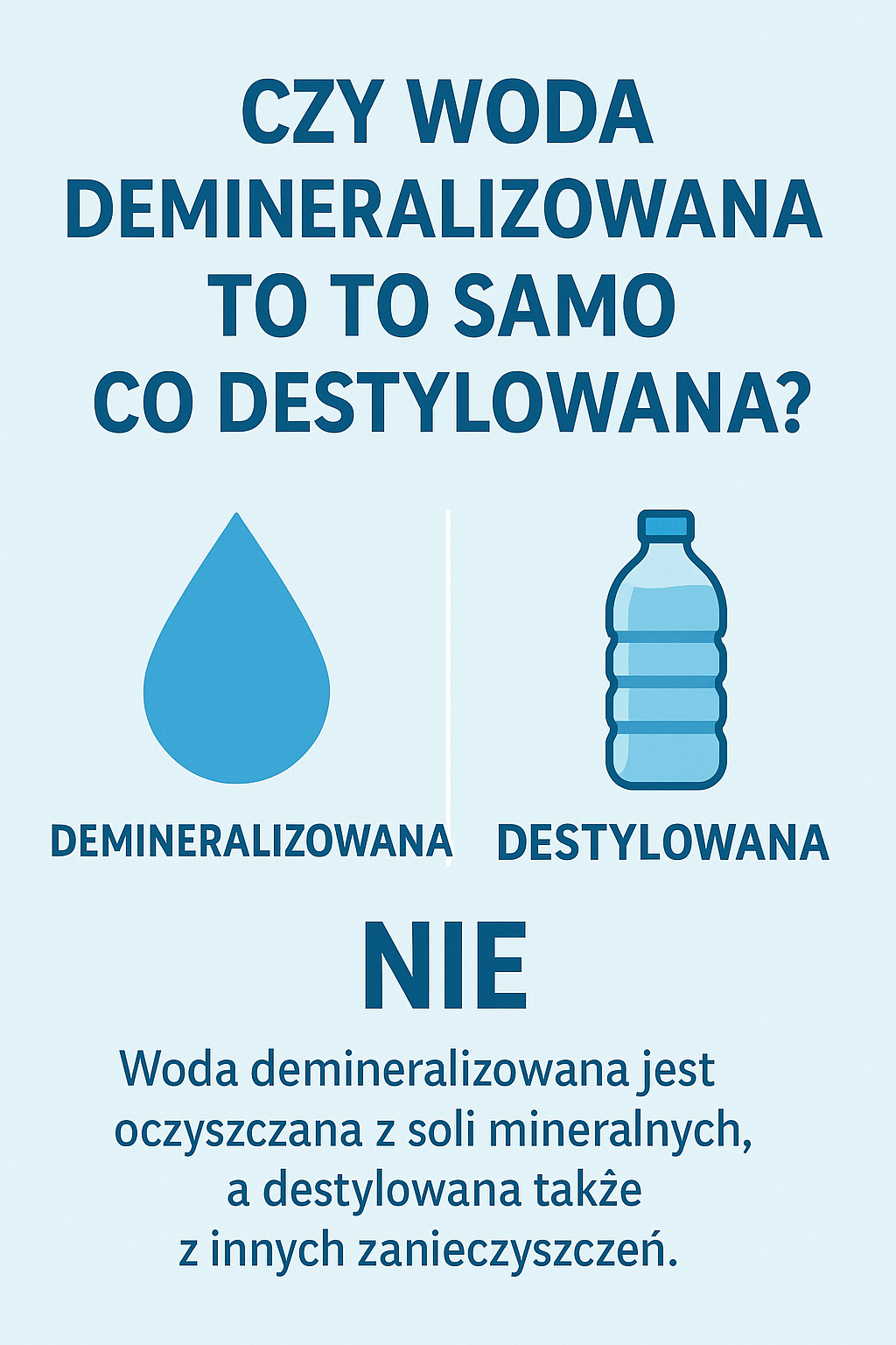 czy woda demineralizowana to to samo co destylowana