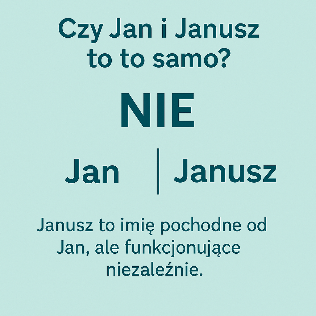 Czy Jan i Janusz to to samo