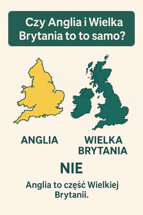 czy anglia i wielka brytania to to samo