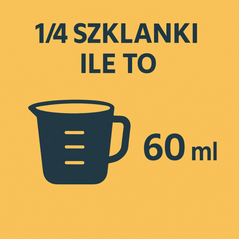 1/4 szklanki ile to