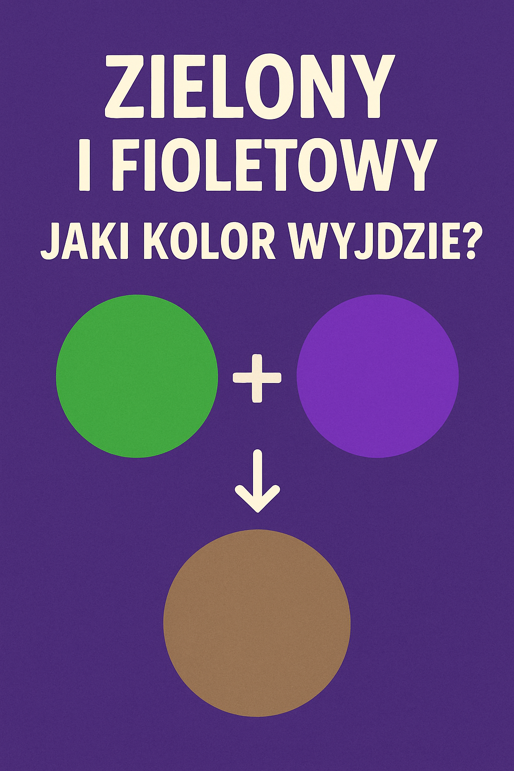 zielony i fioletowy jaki kolor wyjdzie