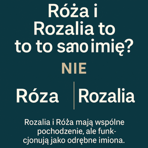 czy róża i rozalia to to samo imię