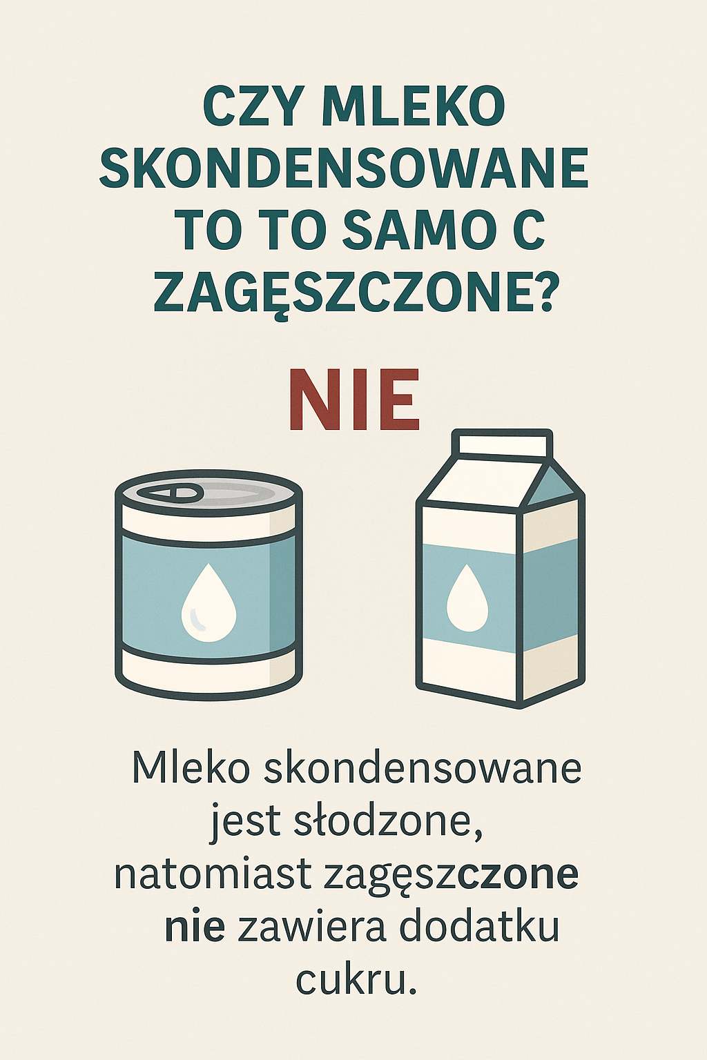 czy mleko skondensowane to to samo co zagęszczone