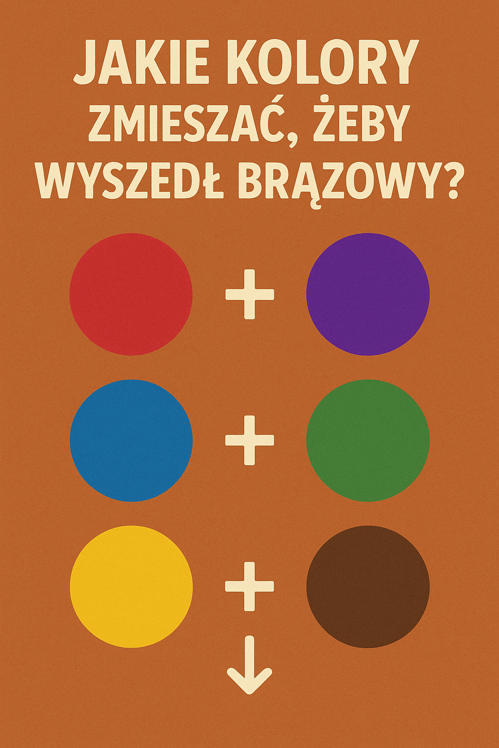 Jakie kolory zmieszać żeby wyszedł brązowy