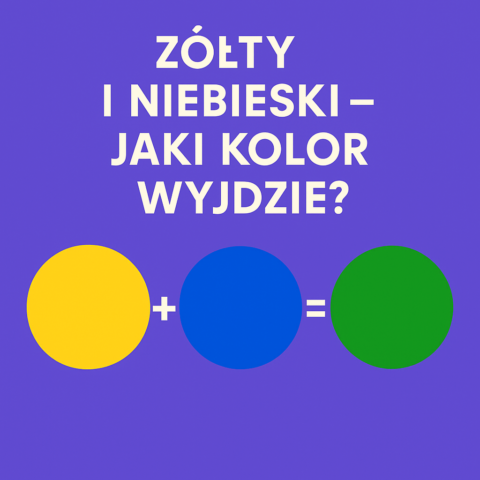 Zolty i niebieski jaki kolor wyjdzie