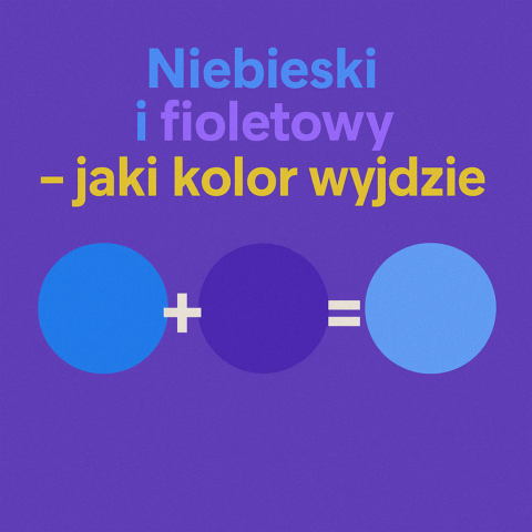 Niebieski i fioletowy jaki kolor wyjdzie