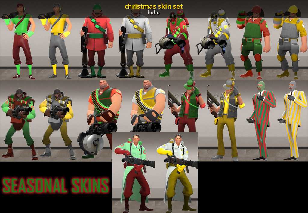 Zarabianie na grach skórki konta PC